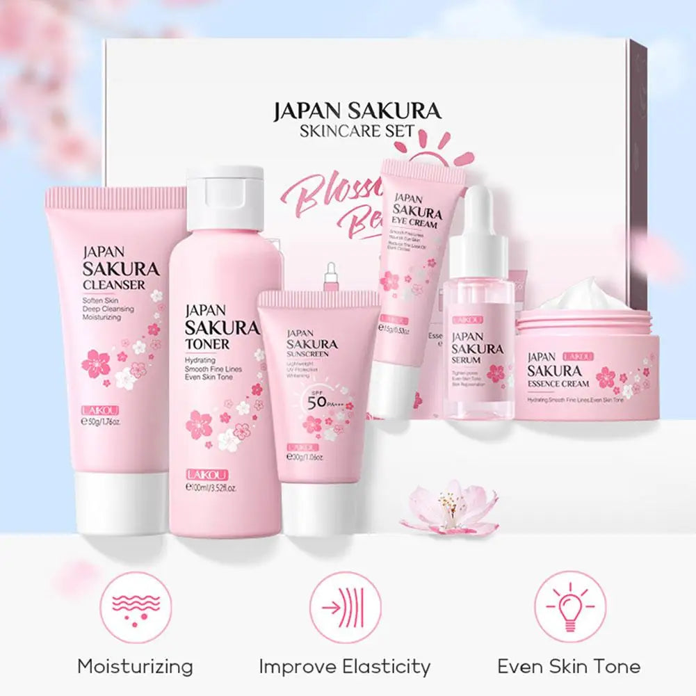 Skin care V2