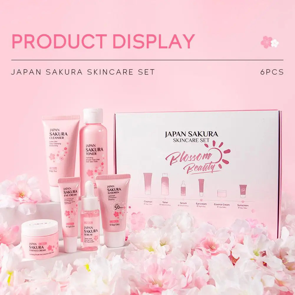 Skin care V2
